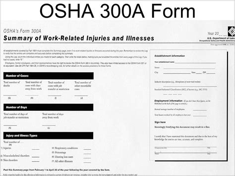 Osha Form 300a Printable